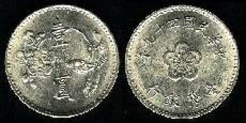 1 yuan; Year: 1960-1980; (km y#536)
