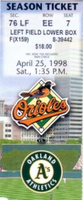 Cal Ripken Consecutive Game 2500 Baltimore Orioles 1998 ticket stub