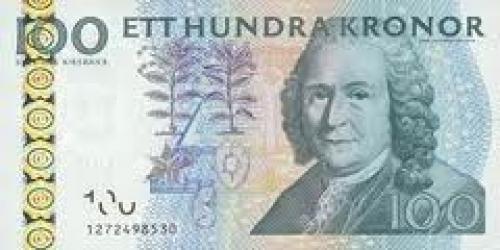Banknotes; Sweden; 100 Kronor